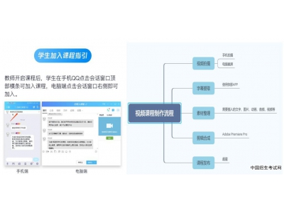 武汉纺织大学管理学院推出线上教学“组合拳”奏响全员育人“进行曲”