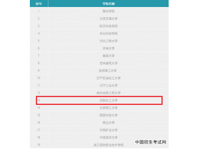 沈阳化工大学入选全国应急管理学院建设首批试点学校