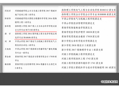 洛阳理工学院在河南省五四表彰中荣获多项荣誉 