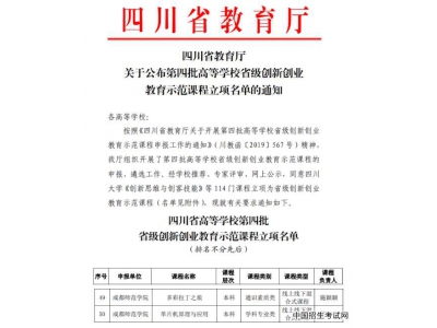 成都师范学院两门创新创业教育示范课程获省级立项