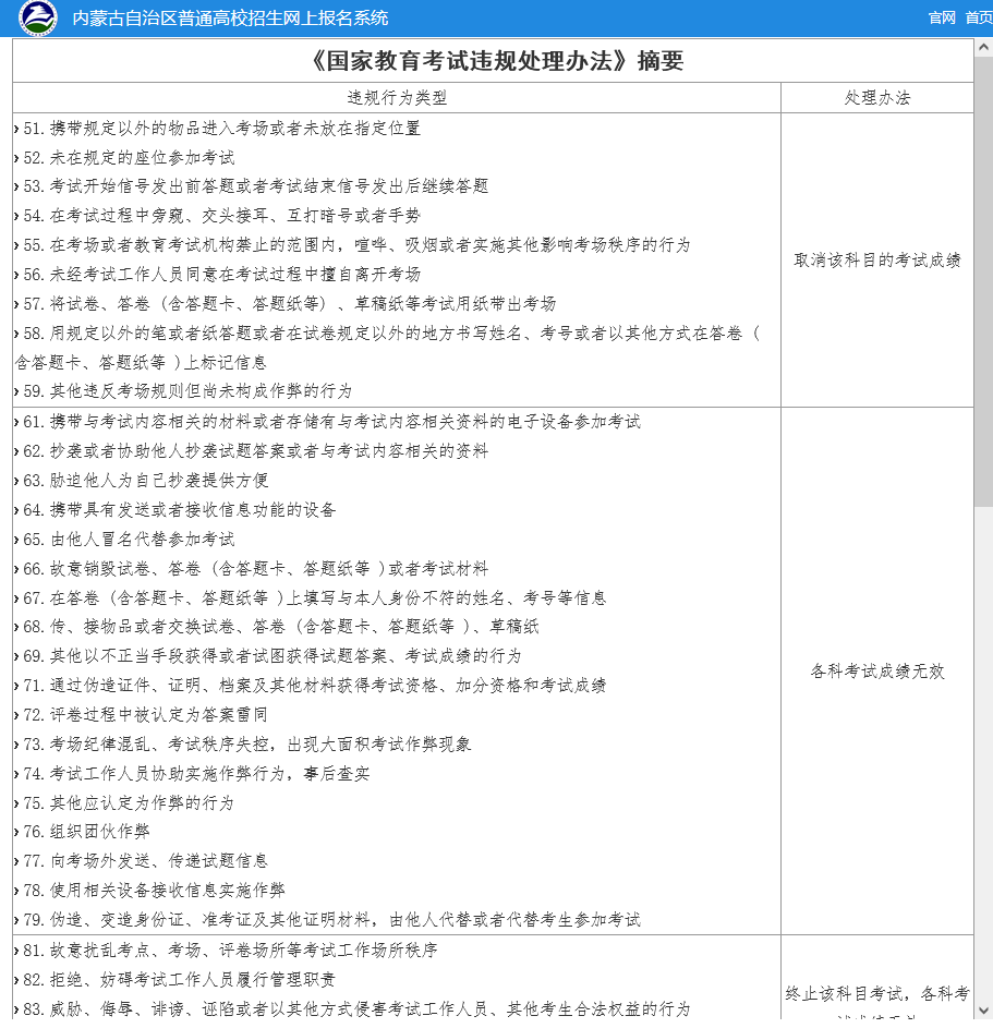 内蒙古2024年高考报名详细流程