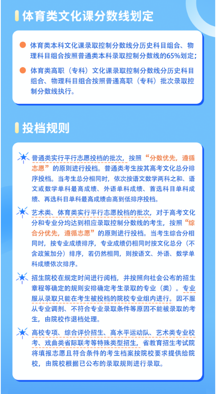 安徽2024年普通高校招生考试和录取工作实施方案，一图看懂