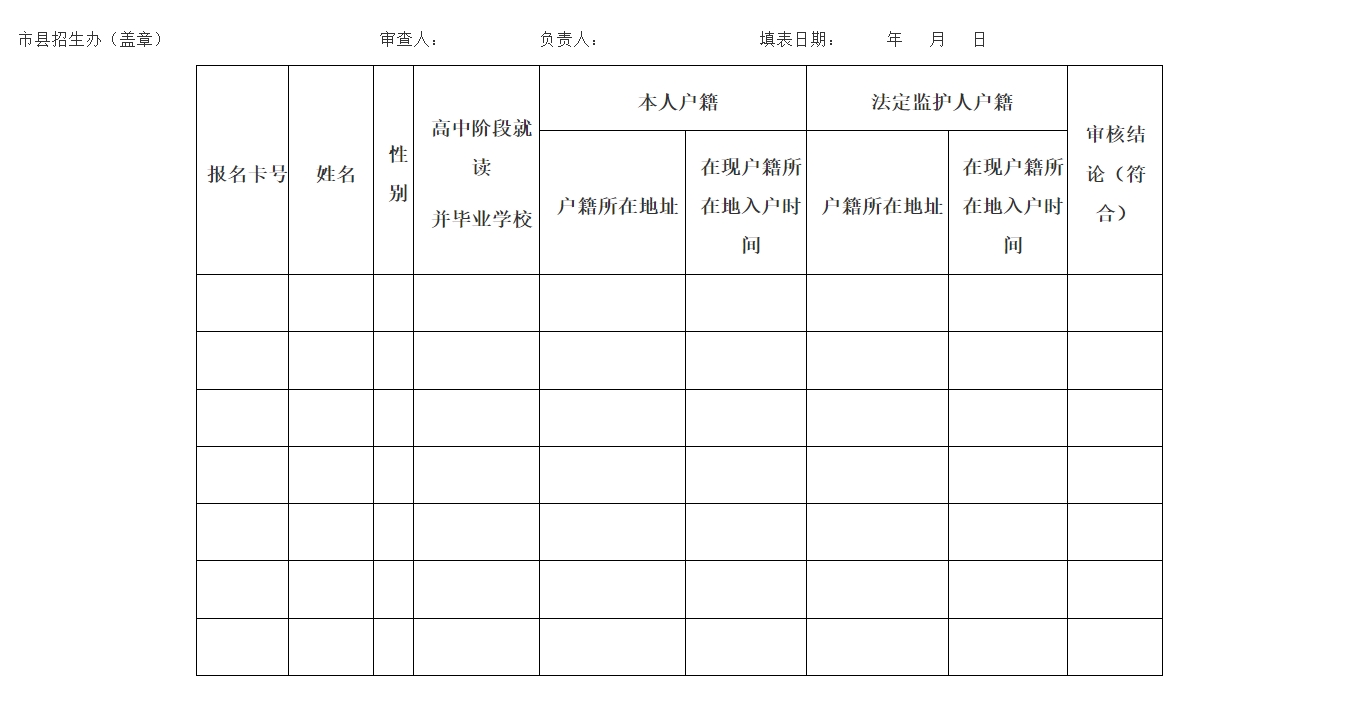 海南2024年三大专项计划实施办法