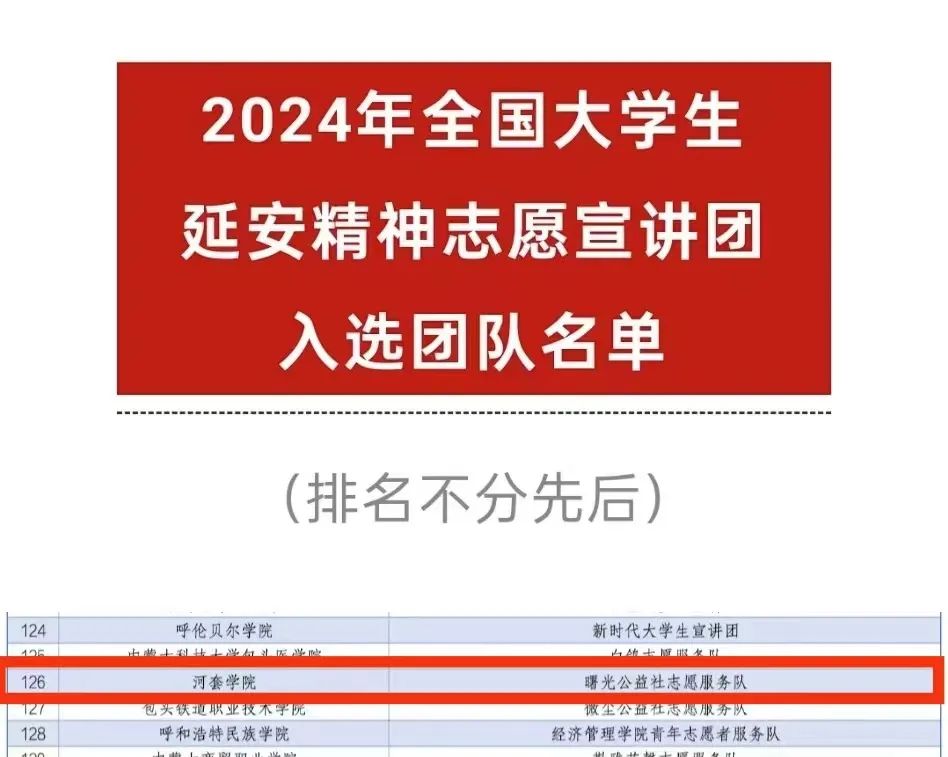 河套学院曙光公益社志愿服务队入选2024年全国大学生志愿宣讲团