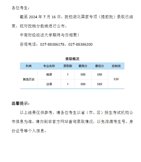 中南财经政法大学2024年本科招生录取分数线（湖北国家专项）