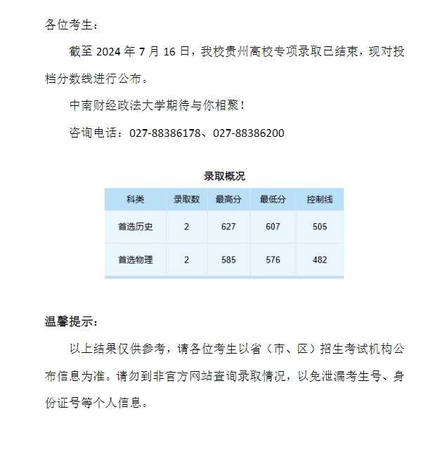 中南财经政法大学2024年本科招生录取分数线（贵州高校专项）