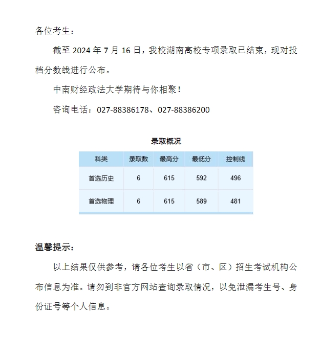 中南财经政法大学2024年本科招生录取分数线（湖南高校专项）