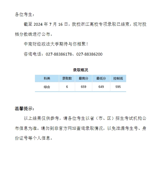 中南财经政法大学2024年本科招生录取分数线（浙江高校专项）
