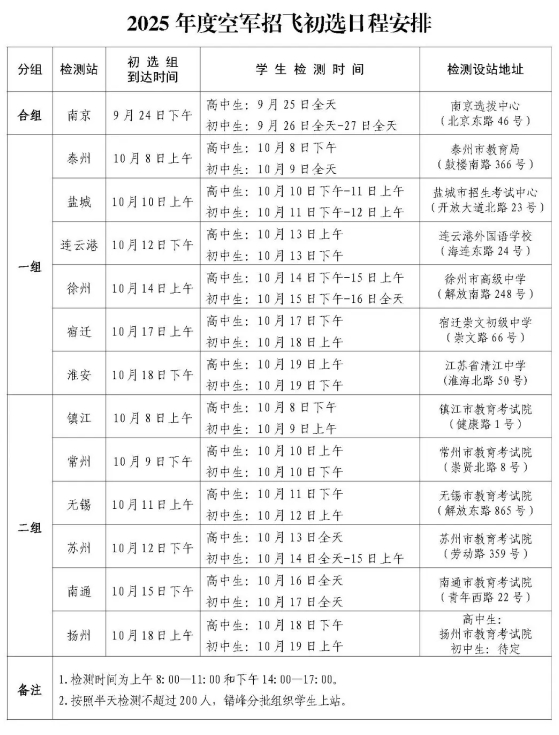 江苏：2025年度空军招飞、空军青少年航空学校招生初选日程安排