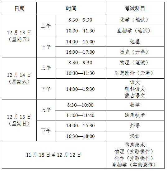 吉林：2024年下半年普通高中学业水平合