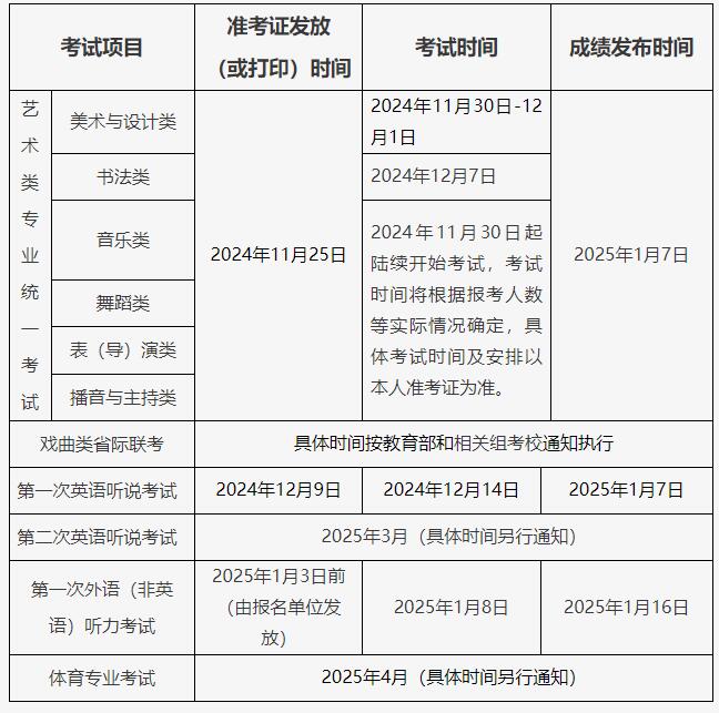 10月开始！北京2025年高考报名时间和方式公布