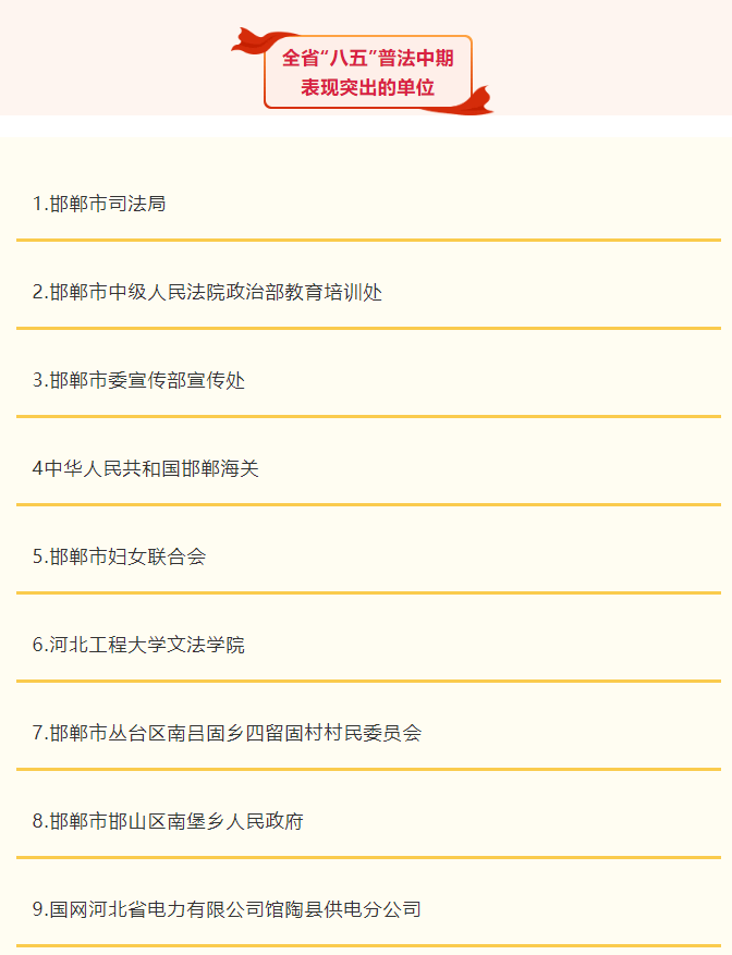 河北工程大学文法学院获评全省“八五”普法中期表现突出单位