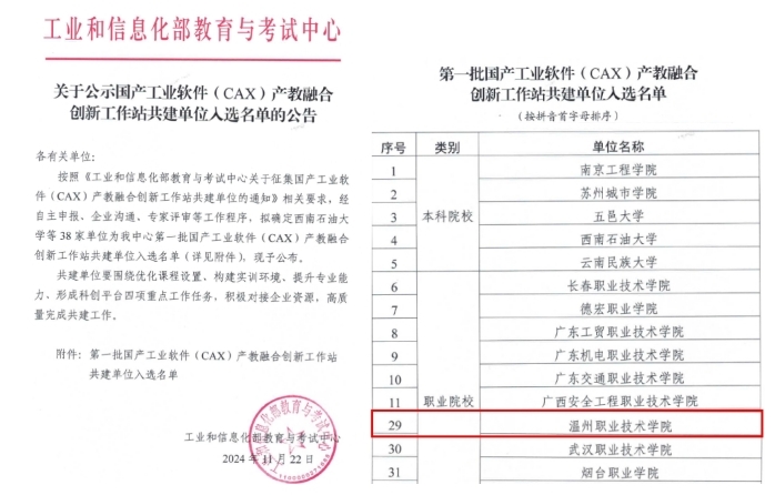 温州职业技术学院入选第一批国产工业软件（CAX）产教融合创新工作站共建单位