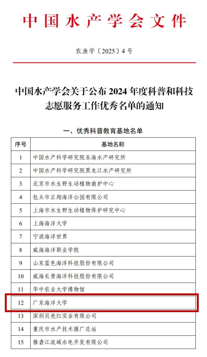 广东海洋大学连续两年获评中国水产学会优秀科普教育基地