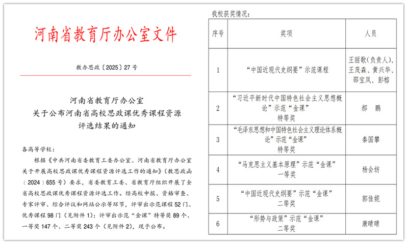 周口师范学院在河南省高校思政课优秀课程资源评选中获佳绩