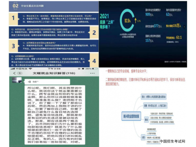 青岛理工大学人文与外国语学院举办贾导小课堂——文暖就业知识解答会