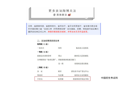 淮南师范学院法学院：法治文艺作品在第六届“法润江淮 共筑美丽安徽”法治作品征集大