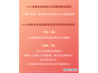 南京航空航天大学获2020年度全省统战工作实践创新成果和统战政策理论研究成果多项